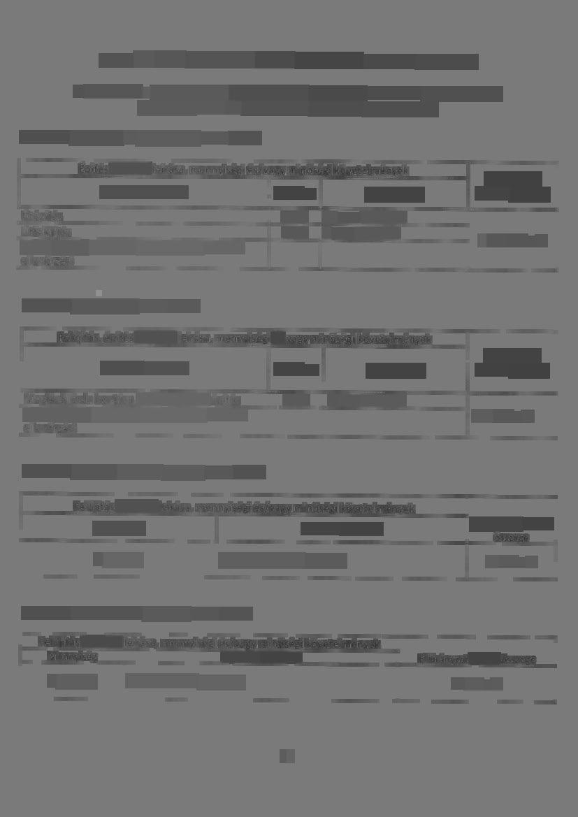 209. ÉVI ÉVES KÖSZOLGÁLTATÁSI SZERZŐDÉS 2. számú melléklete A közvetlenül a közszolgáltatási tevékenységhez kapcsolódó közvetített szolgáltatásként elvégzend ő 209.