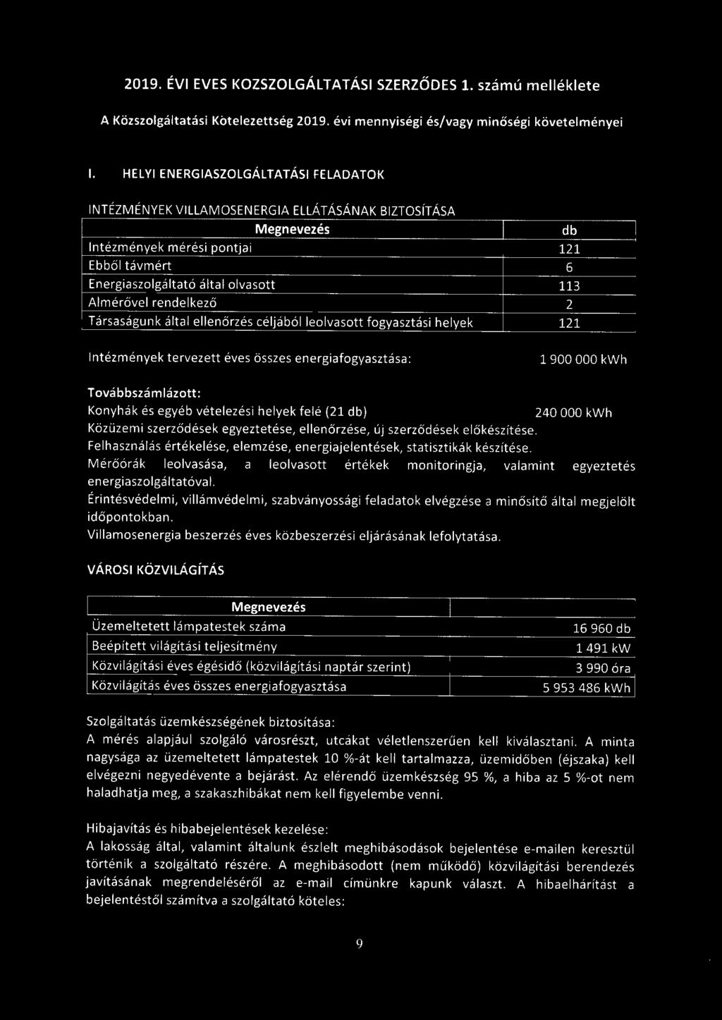 rendelkező 2 Társaságunk által ellenőrzés céljából leolvasott fogyasztási helyek 2 L-- db Intézmények tervezett éves összes energiafogyasztása: 900 OOO kwh Továbbszámlázott: Konyhák és egyéb