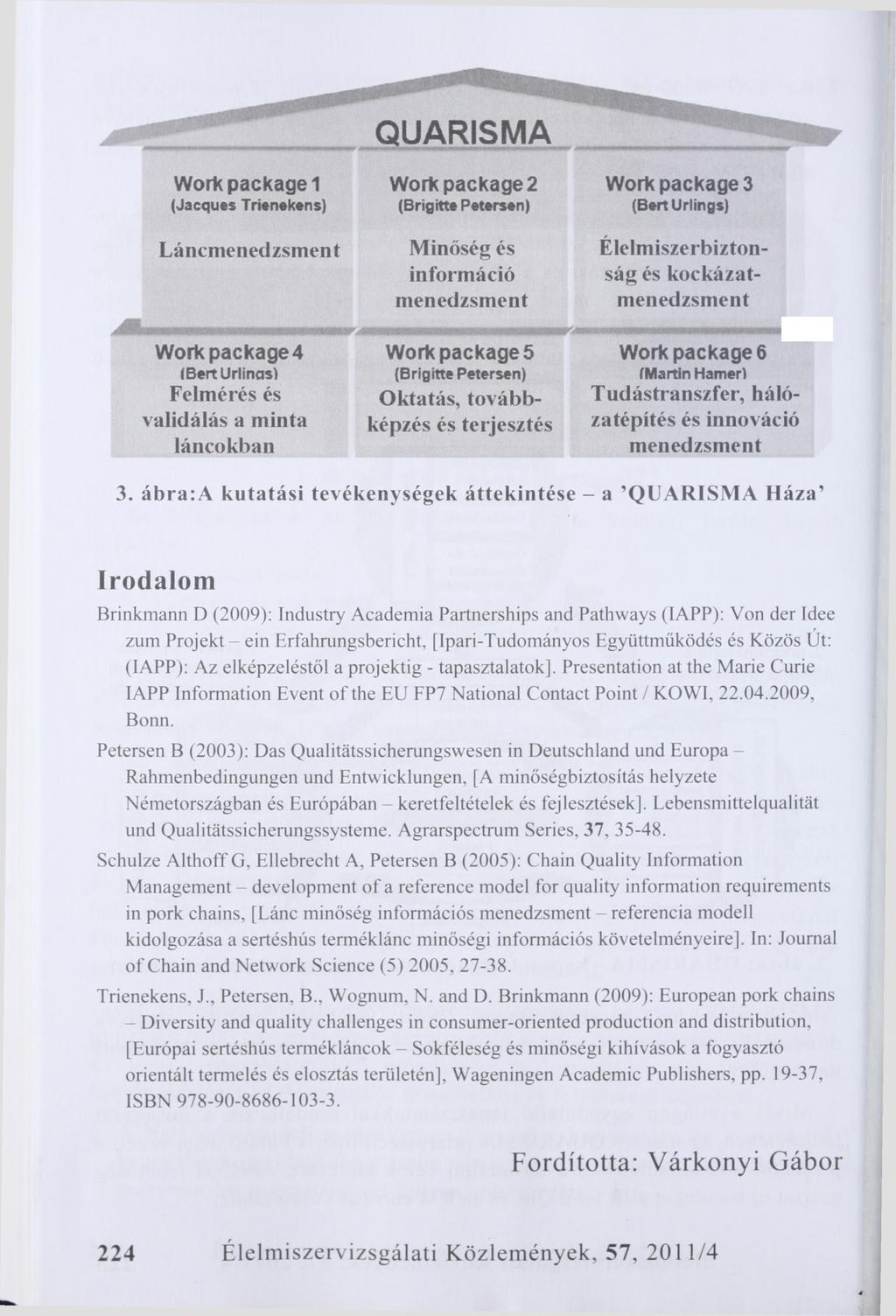 Work package 1 (Jacques Trienekens) Láncmenedzsment Work package 4 (BertUrlinas) Felmérés és validálás a minta láncokban Work package 2 (Brigitte Petersen) Minőség és információ menedzsment Work