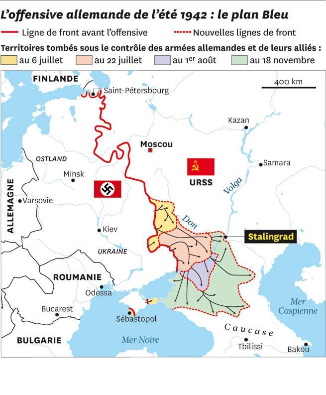 Emgann Stalingrad