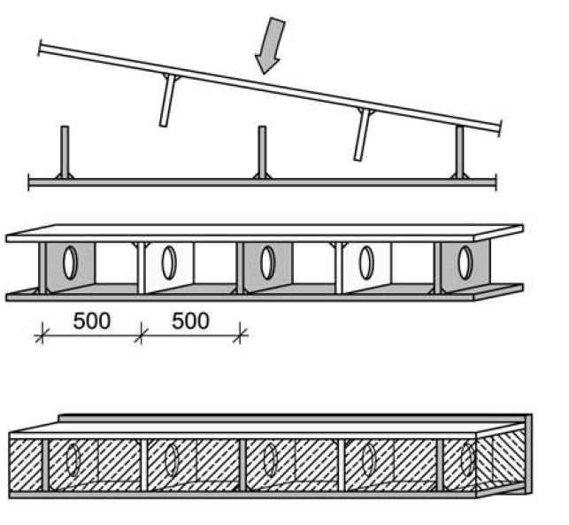 Bridges to Eurocodes Steurer, Fink, 2014: Innovative