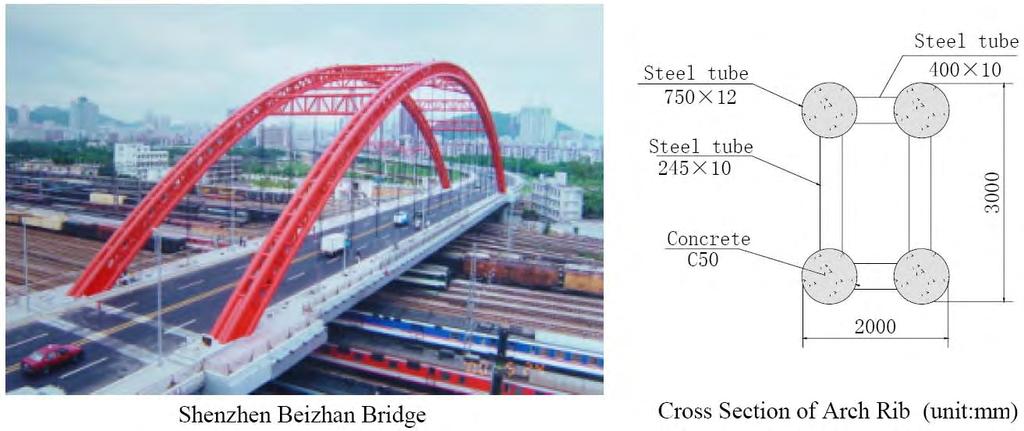 CSŐFŐTARTÓS HIDAK Hossztartó és ív csőfőtartó Nakamura et al., 2002: New technologies of steel/concrete composite bridges Okamoto et al.