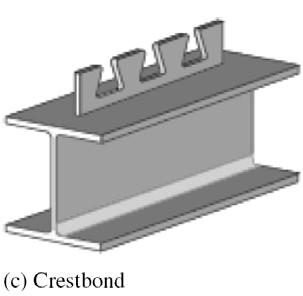 Thomann, Lebet, 2008: A mechanical model for connections by