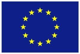 Finanszírozás EU + külföld Oktatás Alapkutatás Kutatás-fejlesztés FUSENET, EUROFUSION: Szerződéses: EUROFUSION: WPMST1, WPCD, KSTAR, EAST, doktorandusz képzés