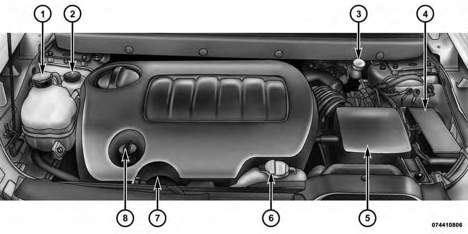 MOTORTÉR 3.6L (192. ábra) (192.