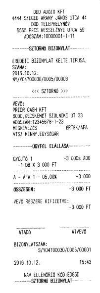 31. ábra - Forint időszak - Z Időszakos PLU jelentés