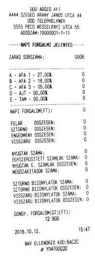 37. ábra - Forint időszak - Napi Zárás 38.