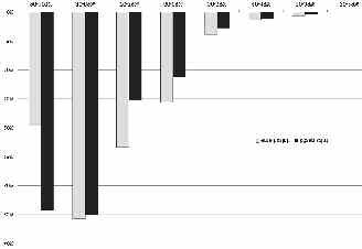 Összesített eredmények az érettségin emelt szint középszint emelt szint középszint % (fő) % % (fő) % Magyar nyelv és irodalom 78 (1) 82 fizika 90 (2) 79 Matematika 86 (12) 81 informatika 76 (16) 87