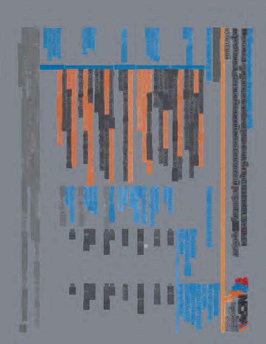 R 04eHKa rny6hha Ill WHPOTa ceth npo3pa~hoctb Ill a,qmmhhctpathb Hble pacxo,qbl 3ct>ct>eKT CMrHana CocTOstHHe MeCTHOfO nepeao3~mka 6e3onacHOCTb/ 3KCnnyaT8LIHSI npe3h,qehtckoro camoneta 06ecne4eHVIe