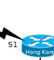 Allow a Telnet connection to the HR Server throughh the Internet.