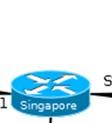 access-list 101 deny tcp any 17.17.18.5 0.0.0.0 eq 80 F.