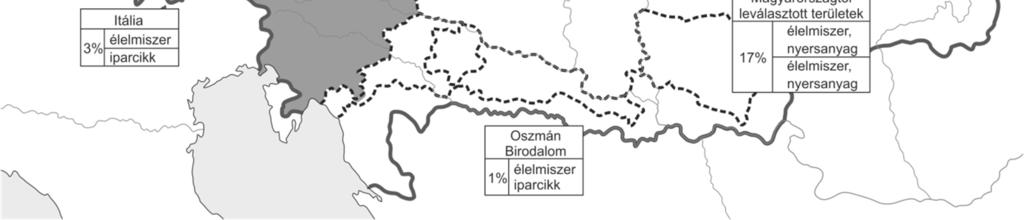 Magyarország külkereskedelme a vámrendelet kiadásának (1754) időszakában Az úrbérszabályozási példányokba kifejezetten és határozottan írassék be mind a telki állomány, mind pedig az, hogy az