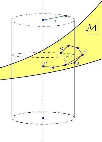 3. ábra. Megjegyzés: A bizonyításból azt is megkaptuk, hogy ahol S a fent kapott meredekség-szuprémum. d(p, q) p, q v 1 S 2, (3) A most keletkezett metrika a felületen egy topológiát generál.