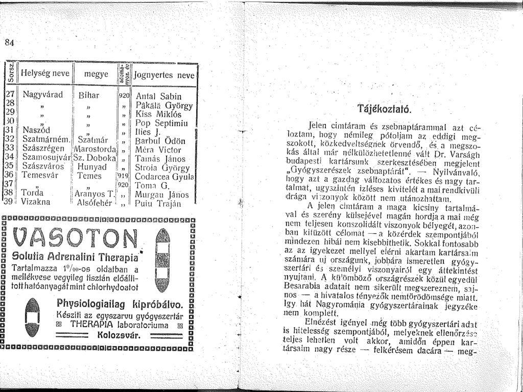 : 'fon, Barbul : J 84.~ Helység neve megye li~:jognyertes ::- "~ ~ ~I 27 Nagyvárad![ Bihar i 920 A~t~I. Sabi!! 28 n r Paka!a Gyorgy 29! i " Kiss Miklós 30!I Pop Septimiu 3 Naszád if!i llies ].