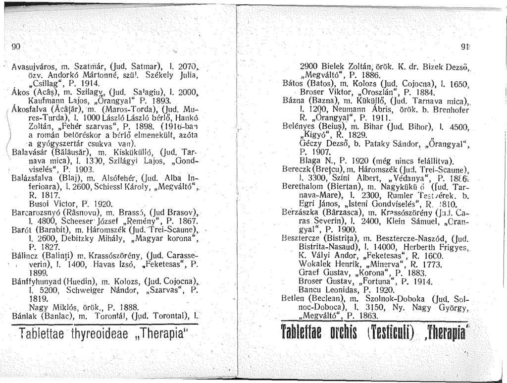 90 Avasujváros, m. Szatnár, (Jud. Satmar),. 2070,. özv. Andorkó Mártonné, szü. Székely Julia, Csillag", P. 94. Ákos (Acá$), m. Szilagv, (Jud. Sa'agiu),. 2000, Kaufmann Lajos, Őrangyal" P. 893.