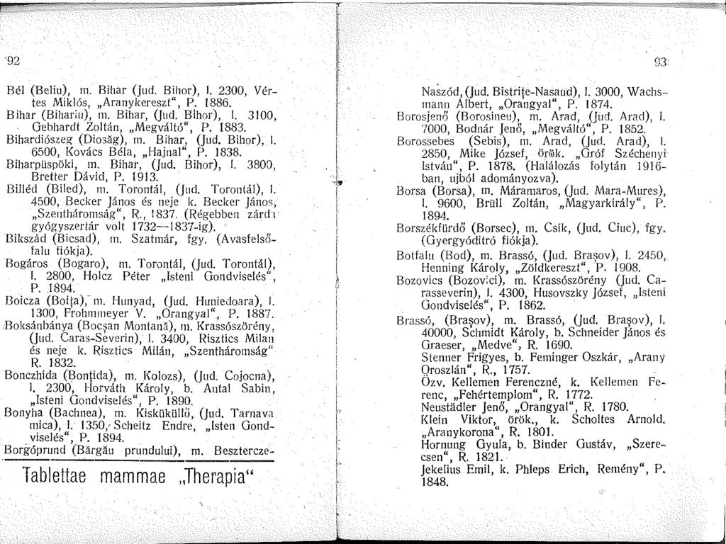 Bél (Beliu), m. Bihar (Jud. Bihor),. 2300, Vértes Miklós, Aranykereszt", P. 886. Bihar (Bihariu), m. Bihar, (jl!d. Bihor),. 300, Gebhardt Zoltán, Megváltó", P. 883. Bihardiószeg (Diosag), m.