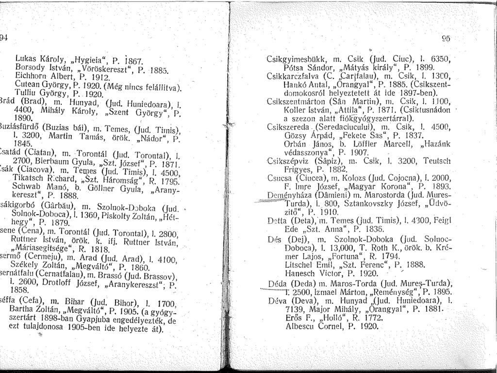 4 Lukas Károly, Hygieia", P. i867. B.arsody István, Vöröskereszt", P. 885 Etchhorn Albert, P. 92. Cutean György, P. 920. (Még nincs felállitva) Tulhu György, P. 920. rád (Brad),. ~. Hu!yad, (Jud.