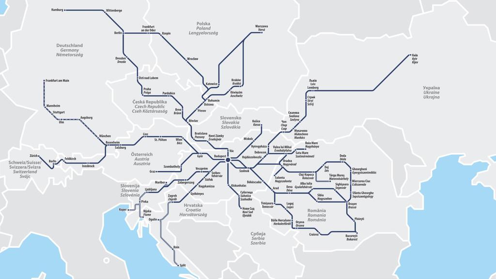 Budapest előváros Európai színvonalú elővárosi közlekedés, legjobb a V4-es országok között Országos minőségi távolsági Gerinchálózati