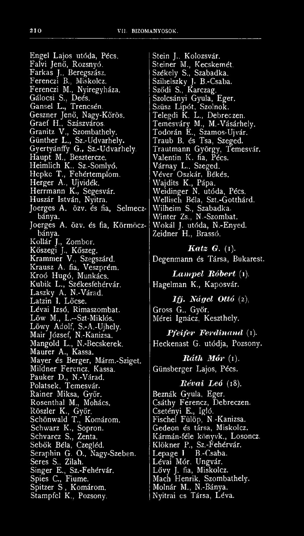, Fehértemplom. Herger A., Újvidék. Herrmann K., Segesvár. Huszár István, Nyitra. Joerges A. özv. és fia, Selmeczbánya. Joerges A. özv. és fia, Körmöczbánya. Kollár J., Zombor. Kőszegi J., Kőszeg.