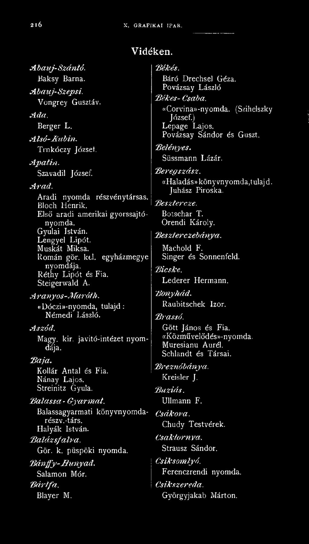 «Dóczi»-nyomda, tulajd: Némedi László. Aszód. Magy. kir. javitó-intézet nyomdája. H aja. Kollár Antal és Fia. Nánay Lajos. Streinitz Gyula. H álássá- Gyarm at. Balassagyarmati könyvnyomdarészv.-társ.