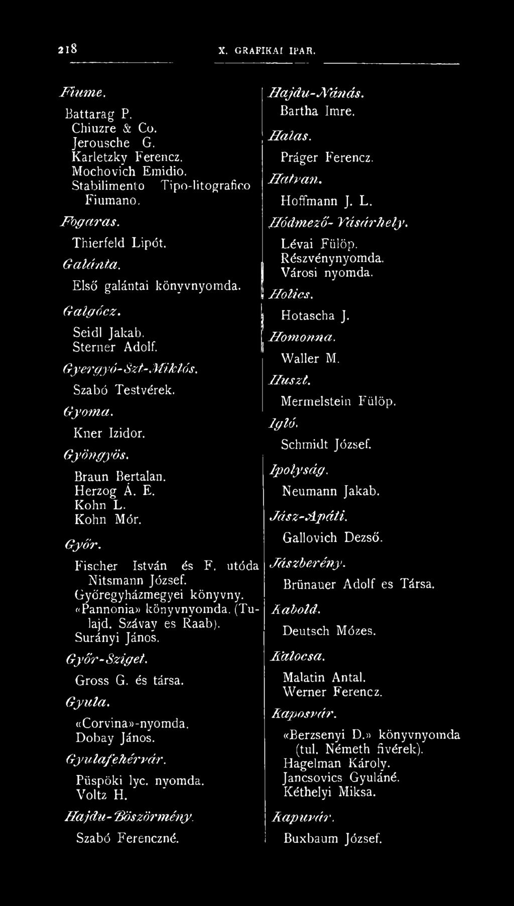 Fischer István és F. utóda Nitsmann József. Győregyházmegyei könyvny. «Pannonia» könyvnyomda. (Tulajd. Szávay cs Raab). Surányi János. GySr-Sziget. Gross G. és társa. G yula. «Corvina»-nyomda.