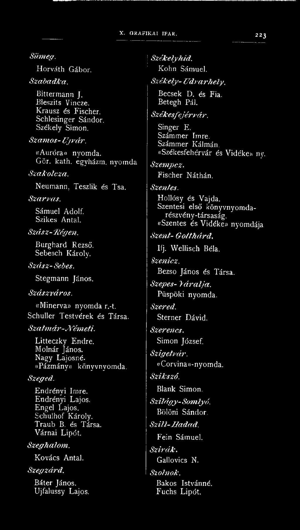 Schuller Testvérek és Társa. Szatm ár-.yém eti. Litteczky Endre. Molnár János. Nagy Lajosné. «Pázmány» könyvnyomda. Szeged. Endrényi Imre. Endrényi Lajos. Engel Lajos. Schulhof Károly. Traub B.