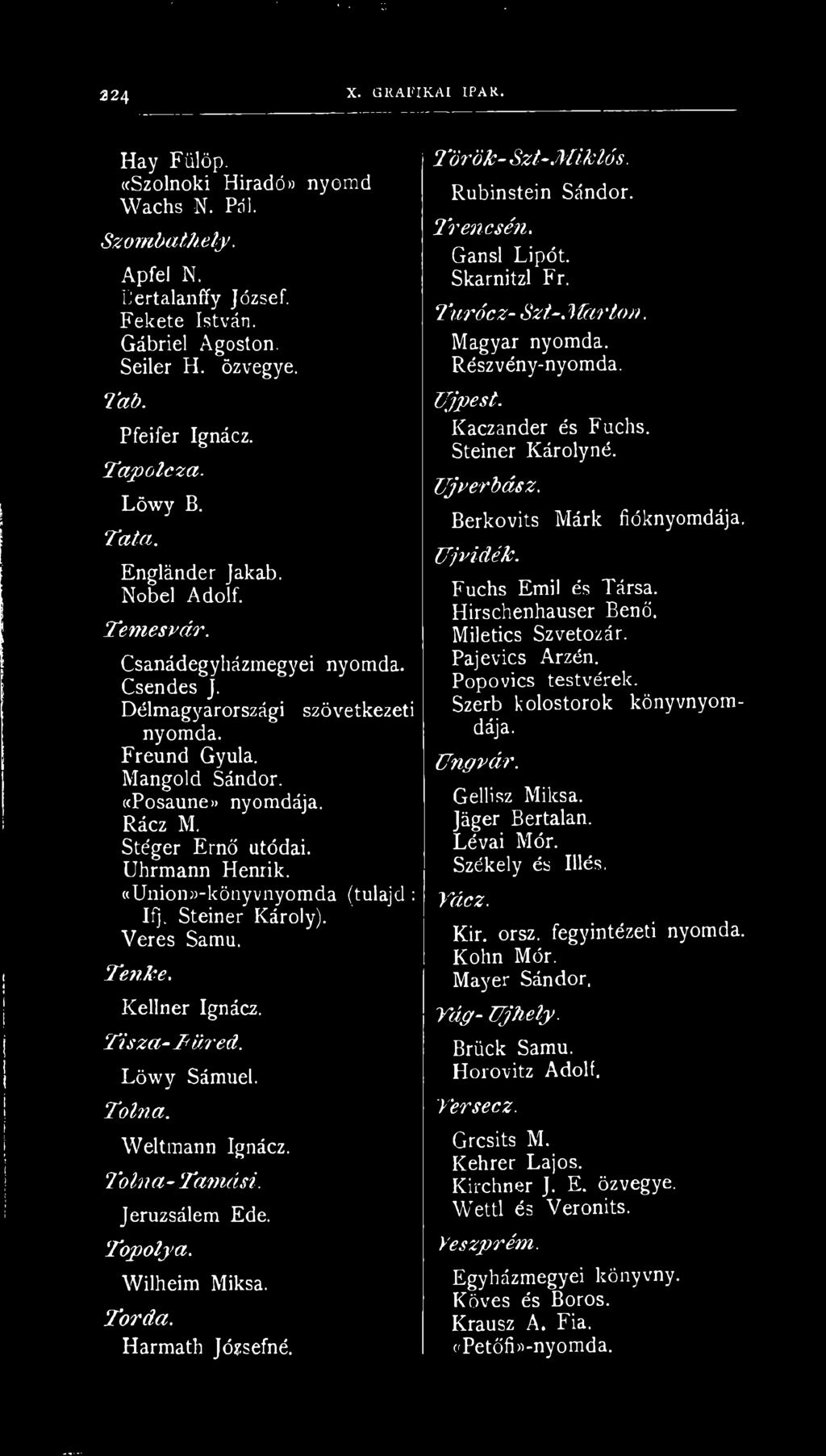 «Posaune» nyomdája. Rácz M. Stéger Ernő utódai. Uhrmann Plenrik. «Union»-könyvnyomda (tulajd : Ifj. Steiner Károly). Veres Samu. Tenke. Kellner Ignácz. Tisza-Tűrted. Löwy Sámuel. Tolna.