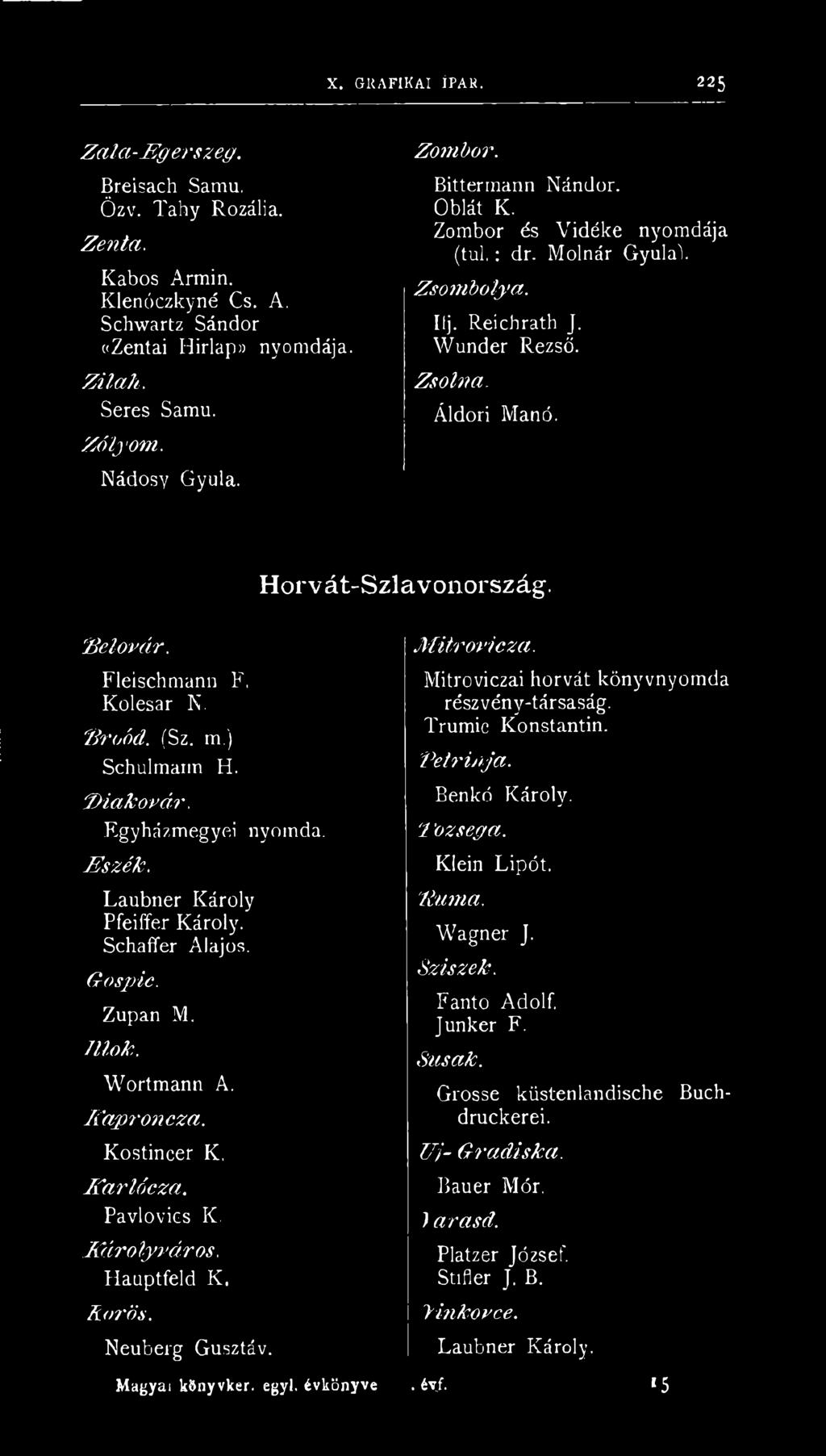 Fléischmann F, Kolesar K. '/In,ód. (Sz. m.) Schulmaim H. D iako vár. Kgyházmegyei nyomda. Eszék. Laubner Károly Pfeiffer Károly. Schaffer Alajos. Gospic. Zupán M. ffáok, Wortmann A. l í aproncza.