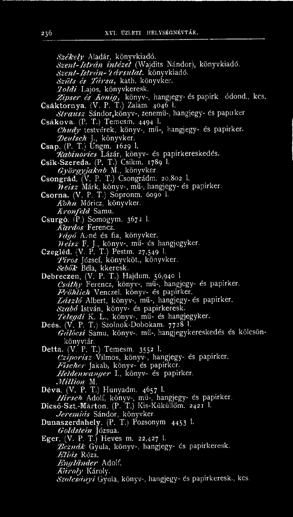 4494 i. Ctmdy testvérek, könyv-, mű-, hangjegy- és papirker. Teutsch J.j könyvker. Csap. (P. T.) Ungm. 1629 1. iiabinorics Lázár, könyv- és papirkereskedés. Csik-Szereda. (P. T.) Csikm. 1789 í.