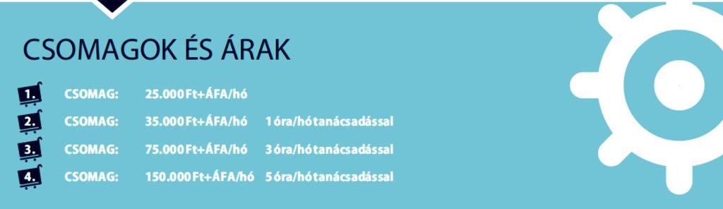 Megoldások azoknak, akiknek nincs,