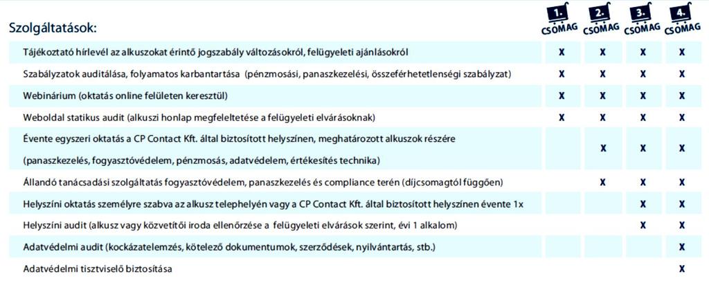 nincs, vagy