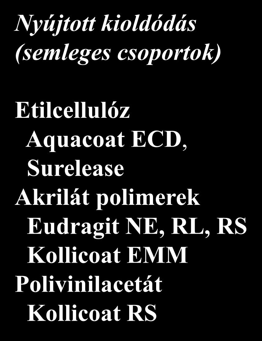 Vizes polimer diszperziók típusai Nyújtott kioldódás (semleges csoportok)
