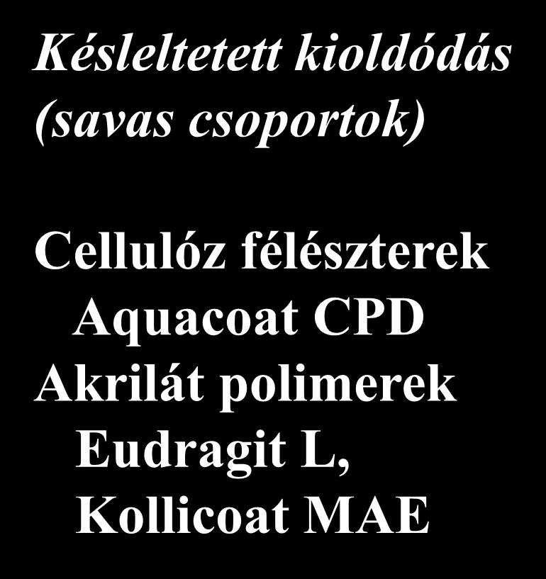 Kollicoat EMM Polivinilacetát Kollicoat RS Késleltetett kioldódás (savas