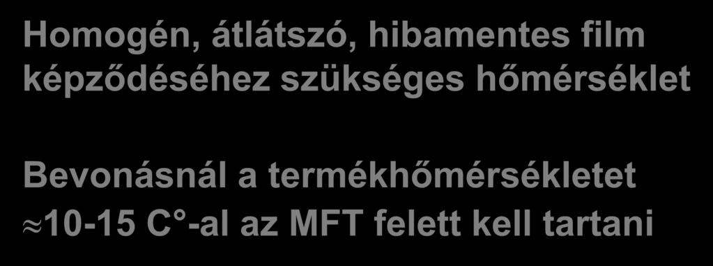 Minimális filmképződési hőmérséklet Homogén, átlátszó, hibamentes film képződéséhez