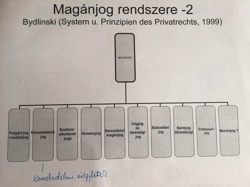 MI A