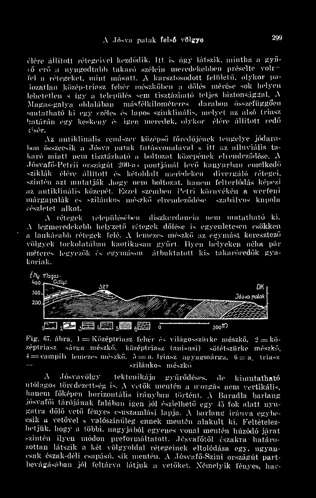 A Magas-galya oldalában másfél kilométeres darabon összefüggen mutatható ki egy széles és lapos szinklinális, melyet az alsó triász határán egy keskeny é: igen meredek, olykor élére állított red