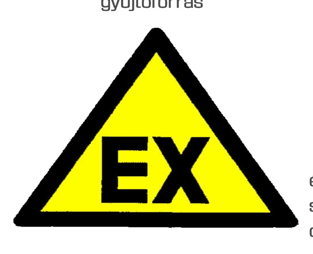 gyújtóforrás