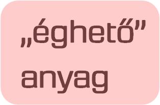 égéshez