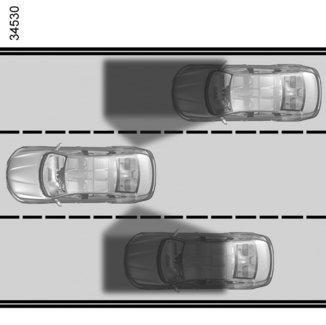A funkció érzékelőket 1 használ, amelyek az első és hátsó lökhárító mindkét oldalára vannak felszerelve. Sajátosság Ügyeljen arra, hogy az érzékelőket semmi ne takarja (piszok, sár, hó stb.).