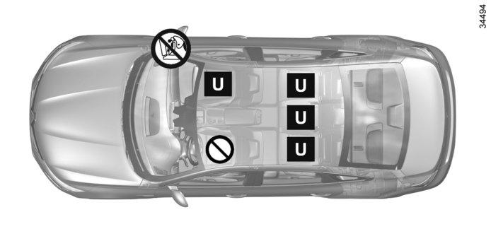 GYERMEKÜLÉSEK: rögzítés biztonsági övvel (1/3) 3 Ellenőrizze a légzsák - airbag állapotát, mielőtt erre az ülésre utas ül vagy gyermekülés 2 kerül. Az ülésre tilos gyermekülést elhelyezni.