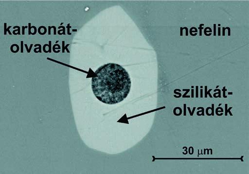 EXTRÉM ALKÁLI OLVADÉKZÁRVÁNYOK ÉS JELENTŐSÉGÜK AZ OLDOINYO LENGAI-RÓL BERKESI Márta 1,*, BALI Enikő 2, GUZMICS Tibor 1 1 Eötvös Loránd Tudományegyetem, Kőzettan-Geokémiai Tanszék, Litoszféra Fluidum