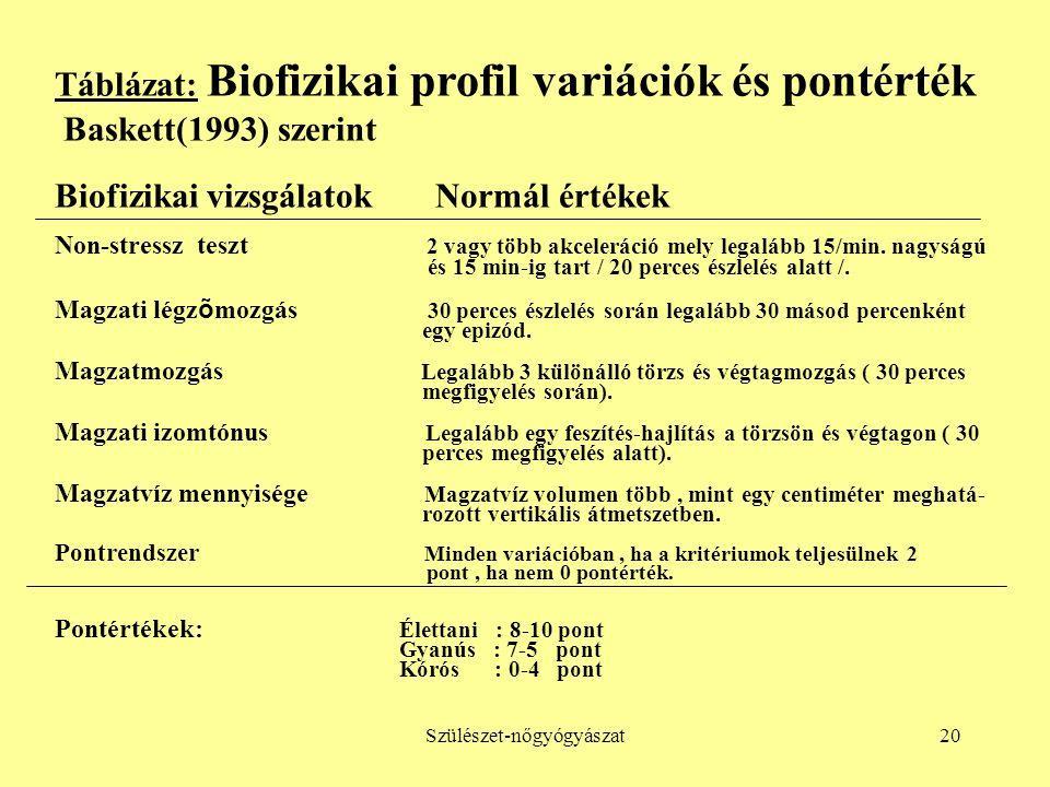 Biofizikális profil Legalább 30 percig tartó vizsgálat A Doppler ultrahangvizsgálatok elterjedésével klinikai hatása csökkent Magas fals