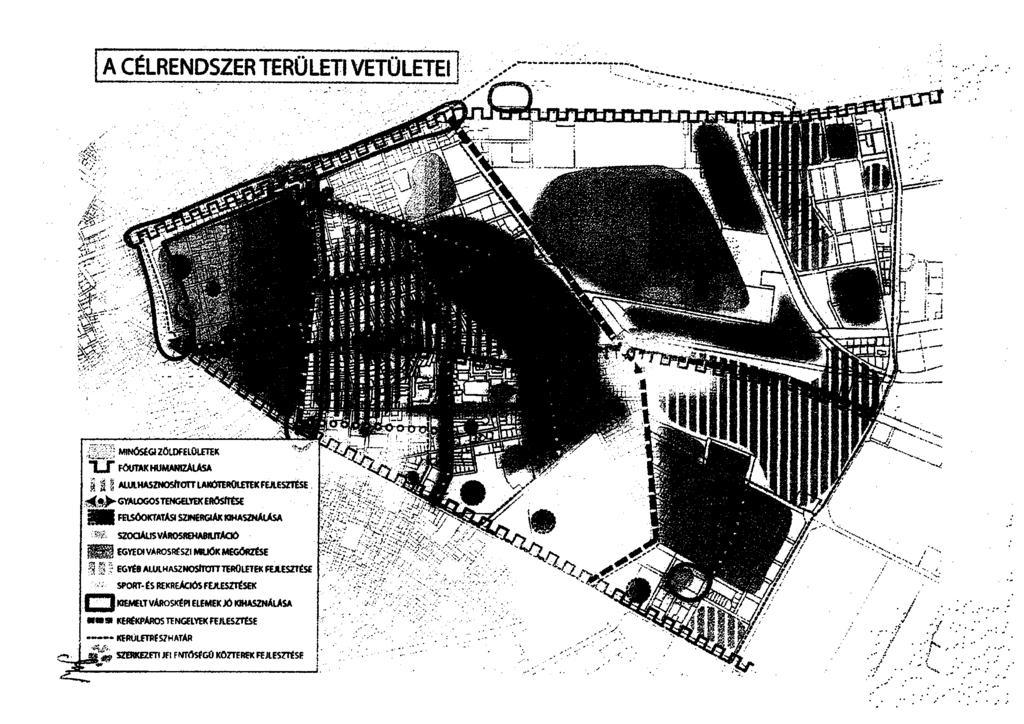 A CÉLRENDSZER TERÜLETI VETÜLETEI ' -.