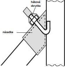 OSZLOPOK, TÁMASZOSZLOPOK A GÉPFONATOKHOZ BPL oszlop kerek profilja van oszlop átmérője 38mm vagy 48mm 6mm átmérőjű oszlop főleg a teniszpályák bekerítésénél használható fel felületi módosítás: