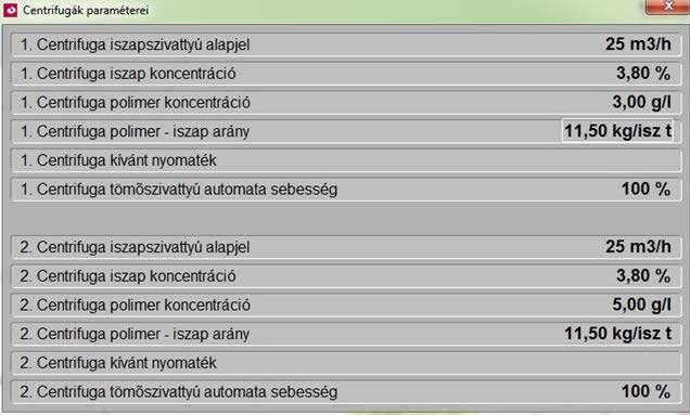 2. Módszer: Valós idejű mérés és szabályozás a 2.