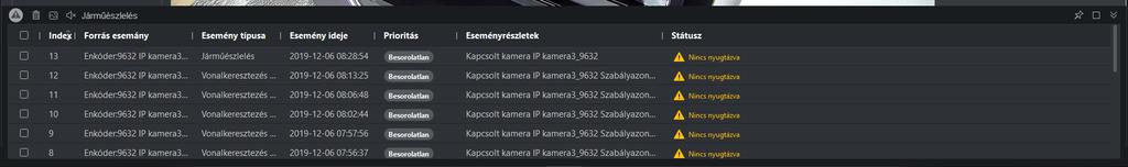 Kattintson a szürke mezőben található plusz ikonra. 4. A megjelenő ablakban adja meg az első nézet paramétereit. a. Preset szám melyikre presetre ugorjon a kamera b.
