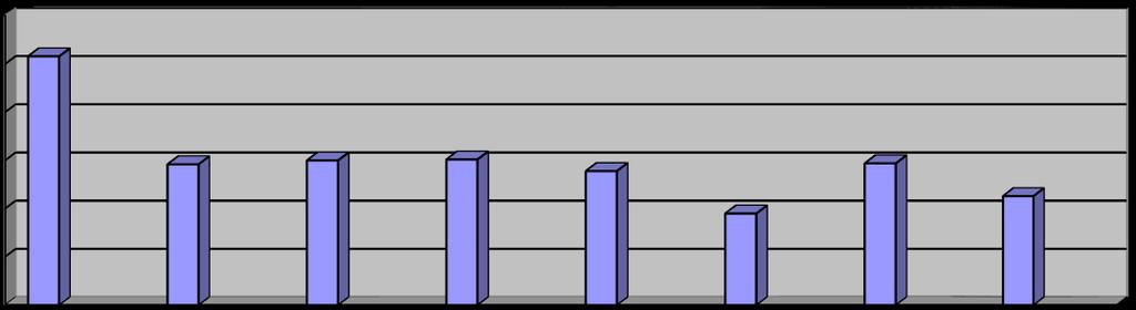 2. számú melléklet 1.