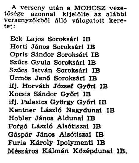 1. Belgium, 14 pont 2. Franciaország, 22 pont 3. Olaszország, 36 pont Magyarország képviselő Győrsövényházai HE. Csapata sz 5. helyen végzett, 52 ponttal.