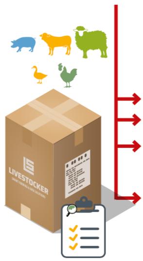Livestocker az állattenyésztési platform A Livestocker bárhonnan elérhető web alapú szoftver platform, amely képes magába foglalni az állattartó telep teljes ökoszisztémáját, beleértve az eddig