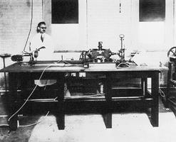 Az EKG hőskora Einthoven 1893-1912